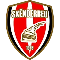 Skenderbeu